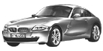 BMW E86 P0612 Fault Code